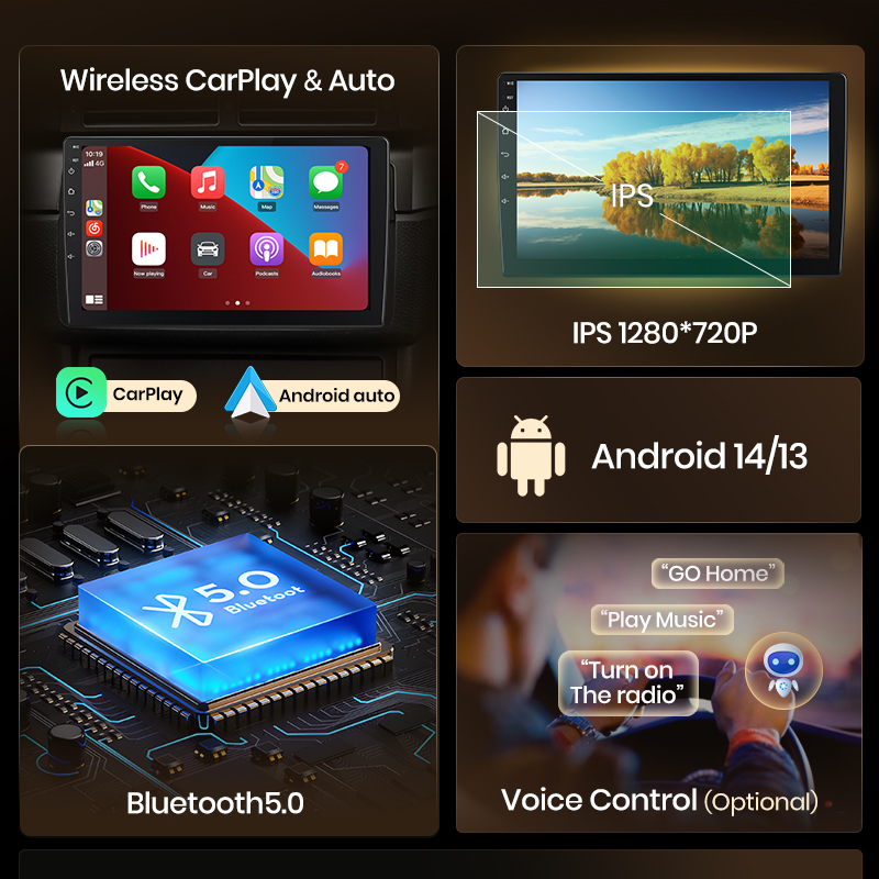 Junsun AI Voce Auto Stereo Rad - Japanese Work Lifestyle recensione e prezzo